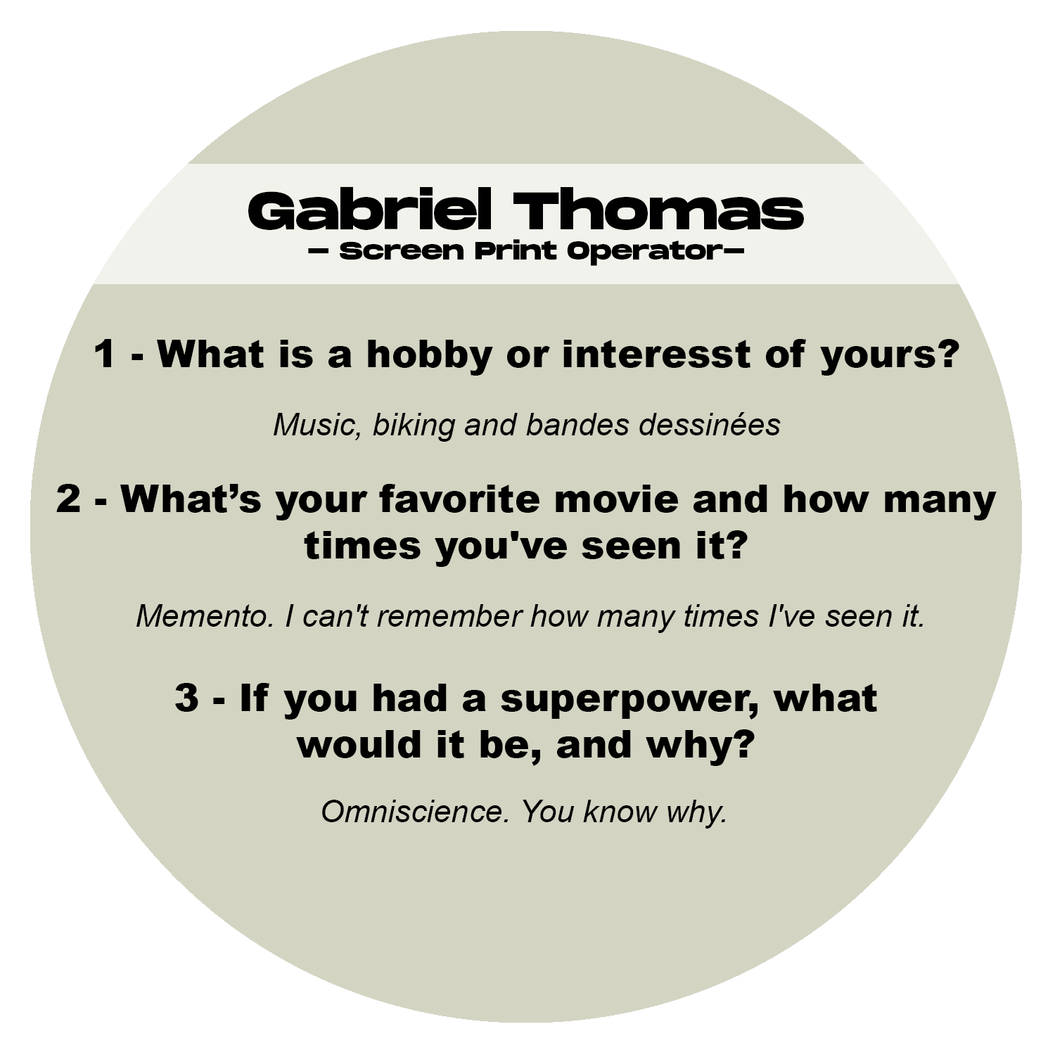 Fun facts about Gab